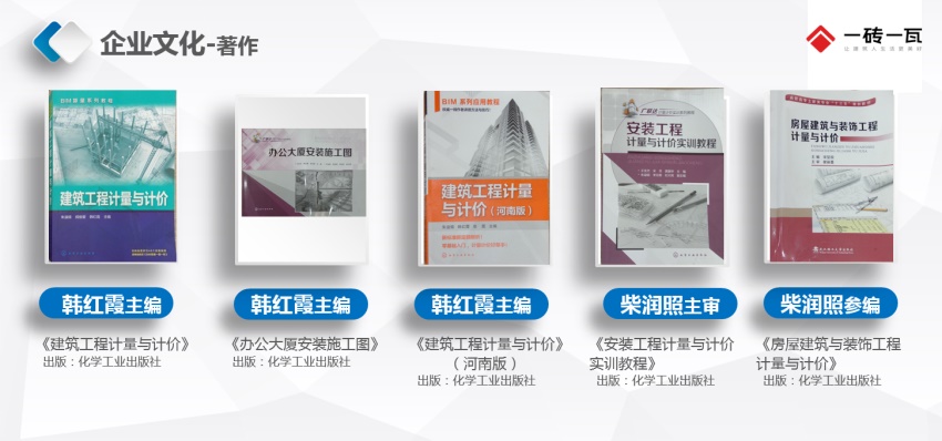 著作_副本.jpg 著作_副本.jpg