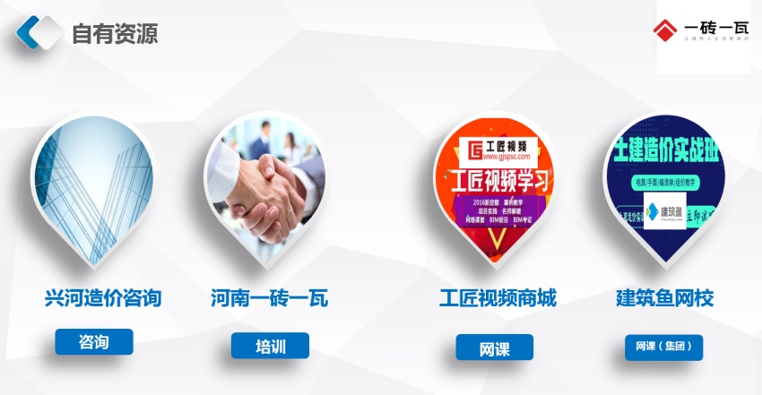 自有資源_副本.jpg 自有資源_副本.jpg